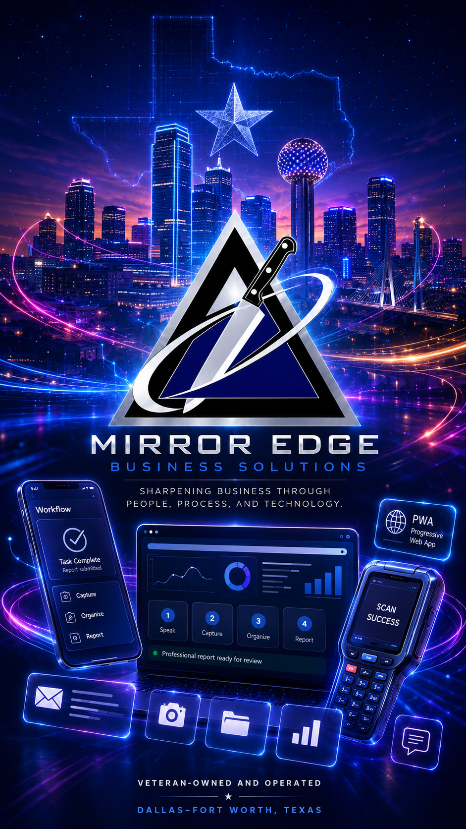 Texas-themed Mirror Edge Business Solutions showcase with Dallas skyline, Texas star, and workflow tools.